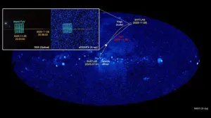 Межзвёздная комета 3I/ATLAS засветилась в рентгеновском диапазоне