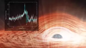 Телескоп XRISM зафиксировал рекордно чёткий рентгеновский спектр чёрной дыры в галактике MCG–6-30-15