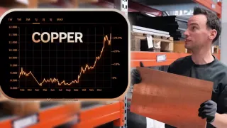 Alphacool и Be Quiet предупреждают о росте цен из-за удорожания меди