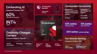 Официально представлен Snapdragon 7 Gen 3 — новый король среднего класса