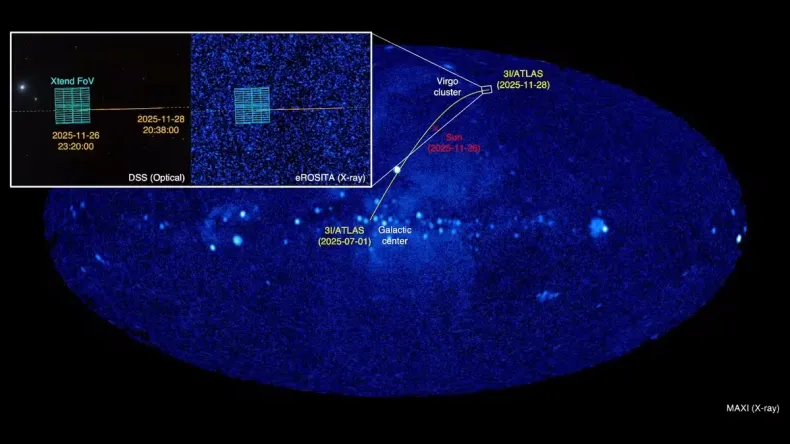 Межзвёздная комета 3I/ATLAS засветилась в рентгеновском диапазоне