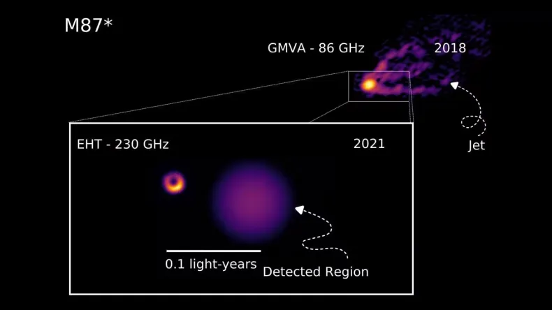 Данные телескопа Event Horizon Telescope показали, откуда берёт начало джет чёрной дыры M87