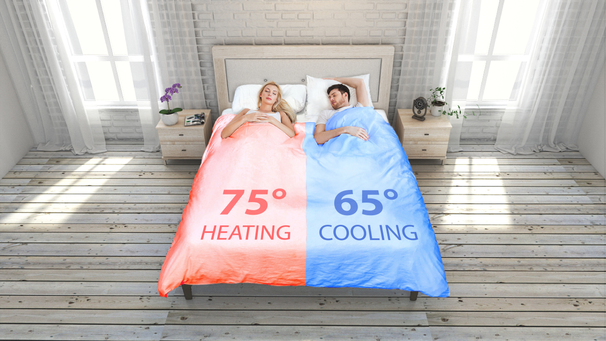 Одеяло с двухзонным климат-контролем само заправляет постель 