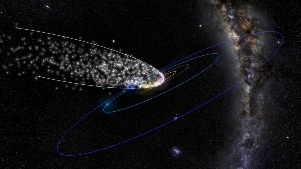 По следам из обломков — разработан новый метод вычисления потенциально опасных комет
