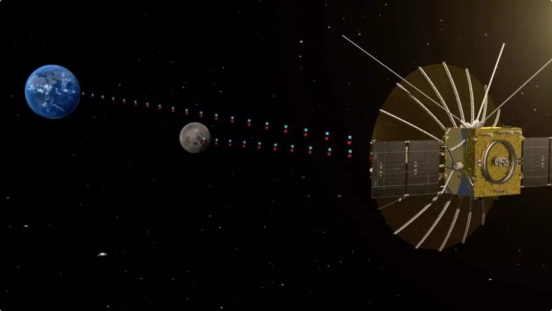 Радиомост в космосе — как мы связываемся с обратной стороной Луны?