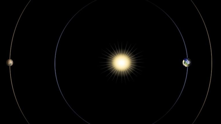 Xто происходит, когда Солнце блокирует сигналы, посылаемые на Марс?