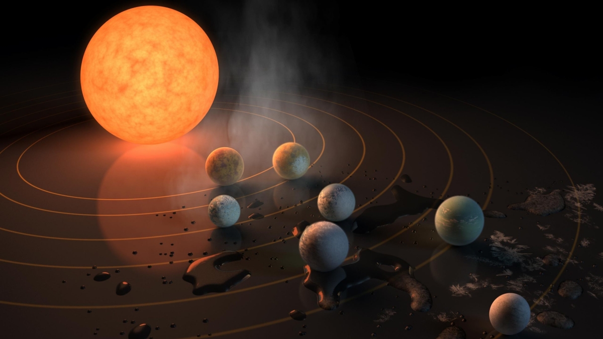 TRAPPIST-1 — самая плоская планетарная система?