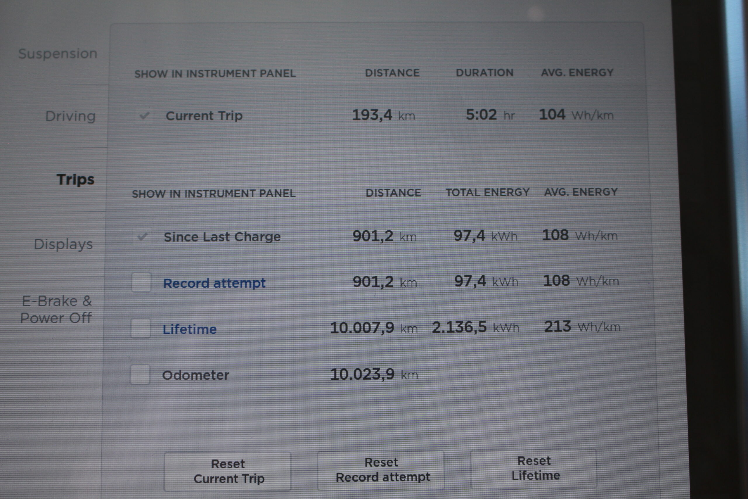901 км после подзарядки: на Tesla Model S установлен новый мировой рекорд