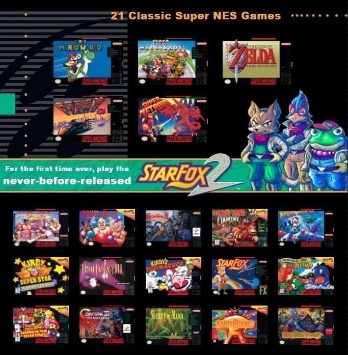 Nintendo перевыпустит классическую консоль 90-х 2 Nintendo перевыпустит классическую консоль 90-х