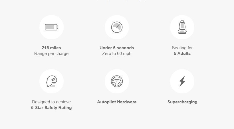 Tesla Model 3 запускается в производство