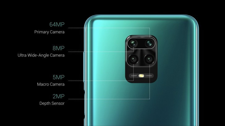 Xiaomi официально представила Redmi Note 9 Pro Max