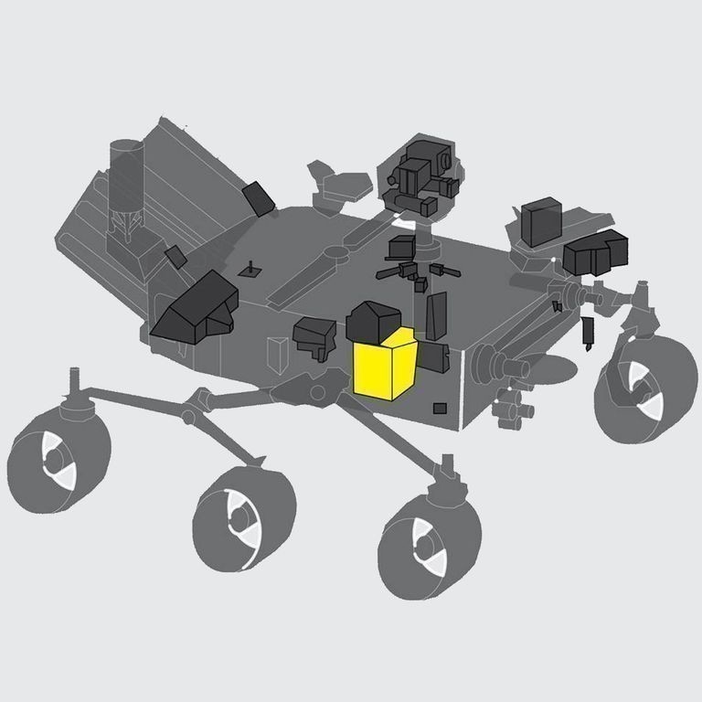 Все, что вам нужно знать о новом марсоходе NASA 5 MIT's MOXIE