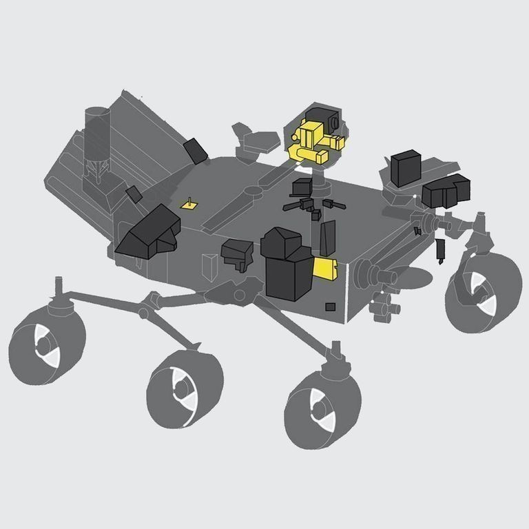 Все, что вам нужно знать о новом марсоходе NASA 9 MASTCAM-Z