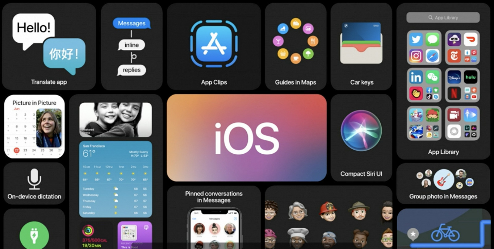 Apple раскрыла все подробности о iOS 14