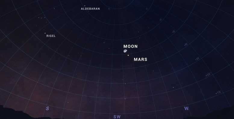 Звездные события в сентябре — рекомендации NASA по наблюдению ночного неба 1 Звездные события в сентябре — рекомендации NASA по наблюдению ночного неба