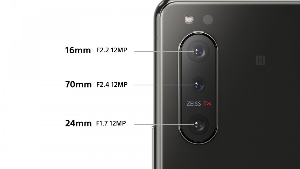 Sony представила компактный камерофон Xperia 5 II 2 Sony представила компактный камерофон Xperia 5 II