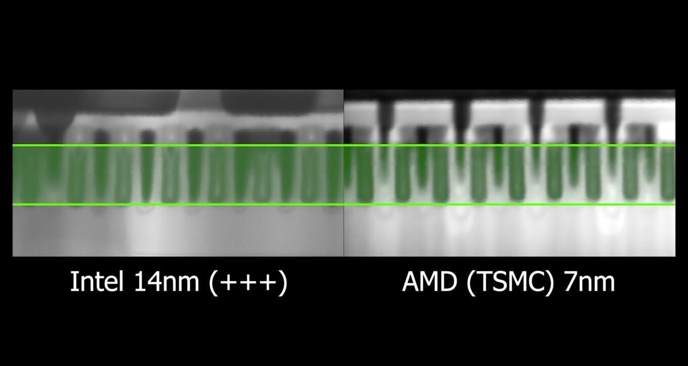 Процессоры Intel и AMD сравнили под микроскопом 2 Процессоры Intel и AMD сравнили под микроскопом