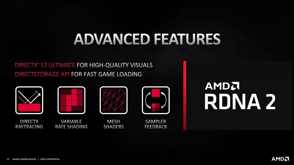 AMD представляет игровые видеокарты серии Radeon RX 6000 7 AMD представляет игровые видеокарты серии Radeon RX 6000
