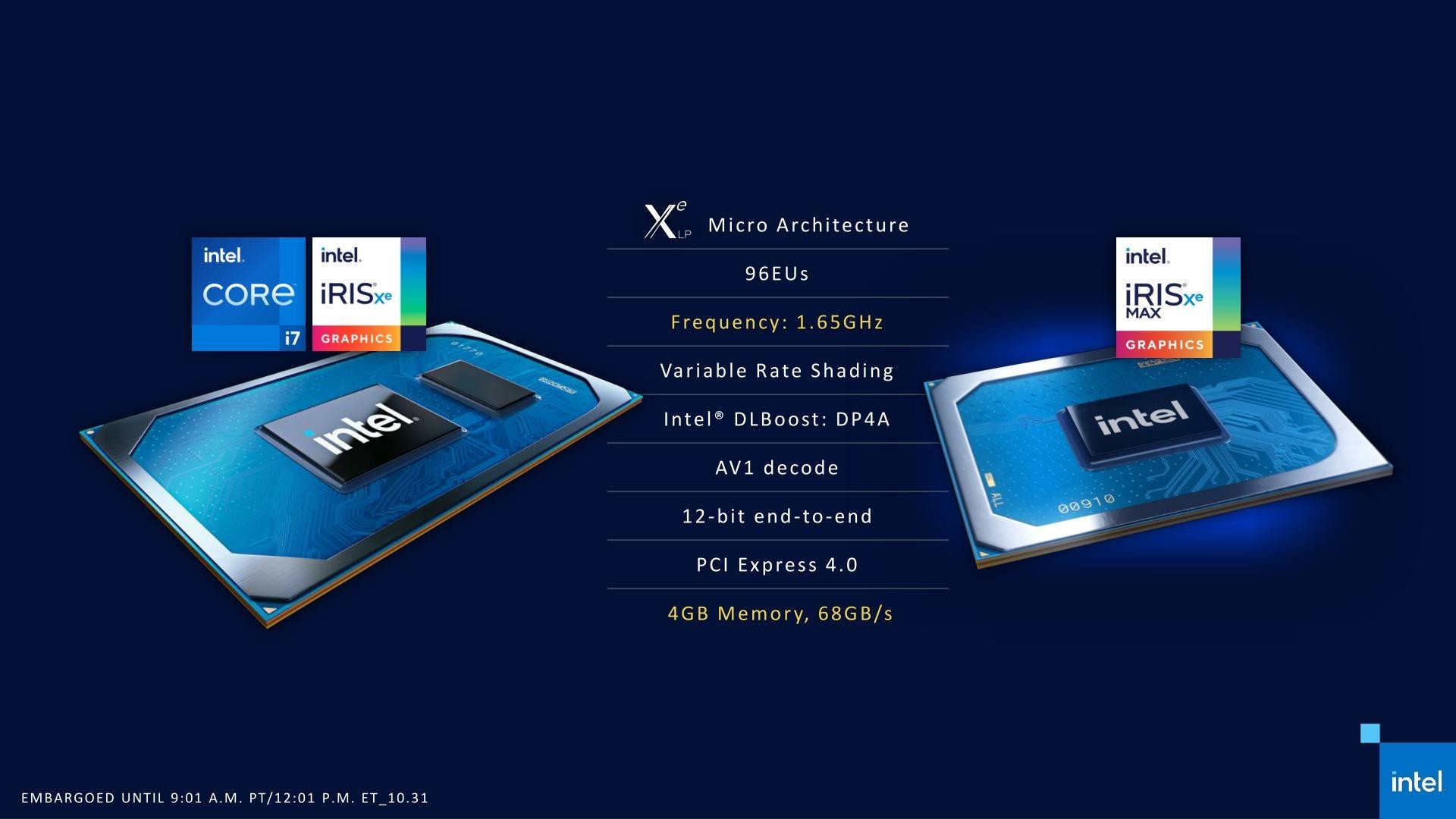Первая дискретная мобильная видеокарта от Intel официально представлена 1 Первая дискретная мобильная видеокарта от Intel официально представлена