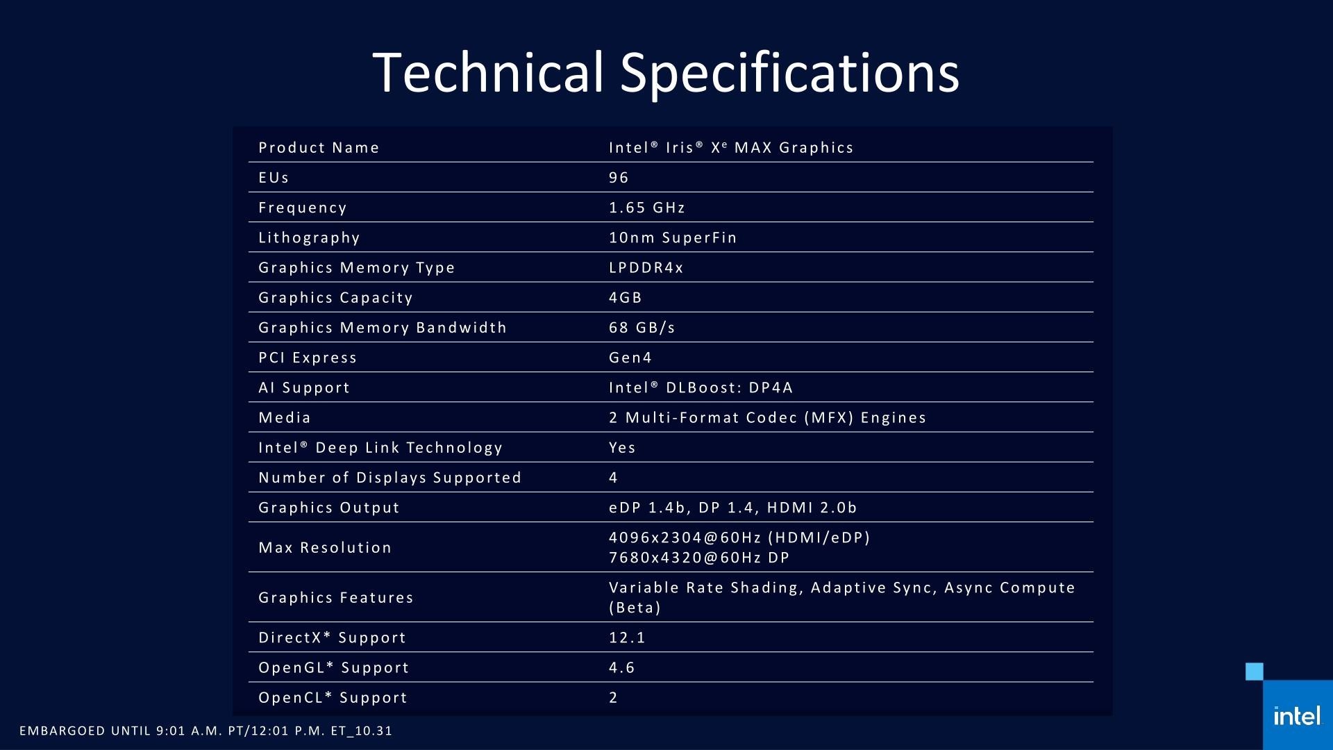 Первая дискретная мобильная видеокарта от Intel официально представлена 2 Первая дискретная мобильная видеокарта от Intel официально представлена