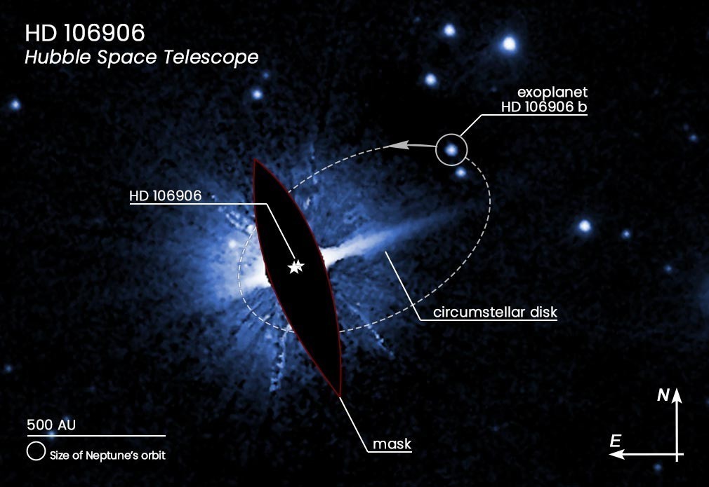 Экзопланета, обнаруженная Hubble, подтверждает наличие гипотетической девятой планеты