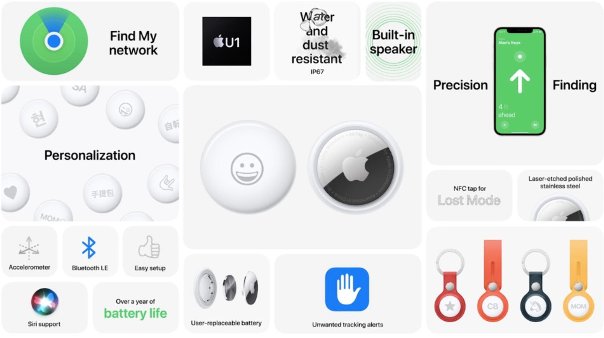 Все, что Apple объявила на мероприятии Spring Loaded 2021