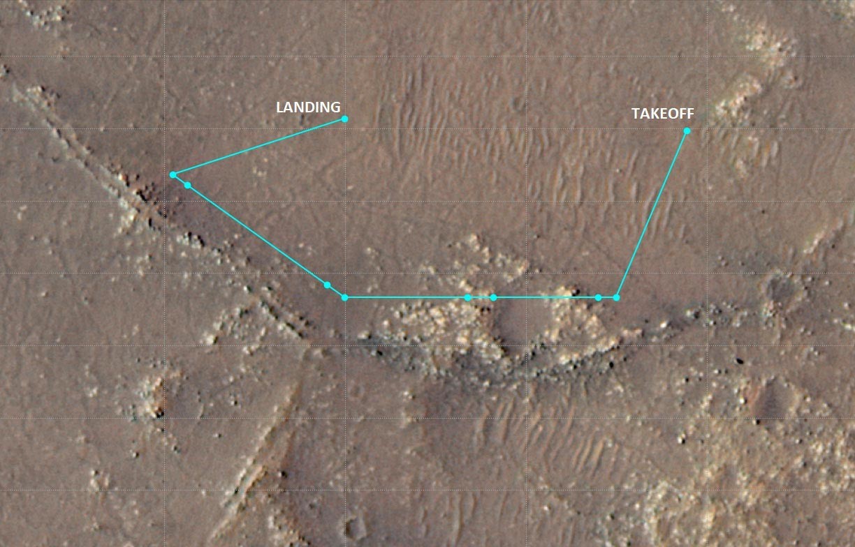 Разведка с воздуха продолжается — Ingenuity Mars готовится к очередному полету