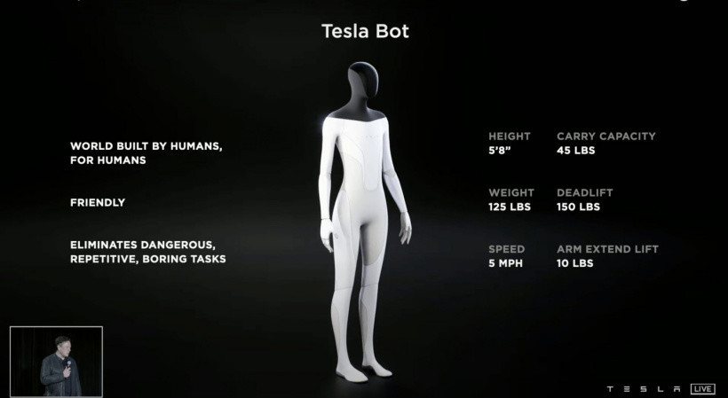 Роботизированный андроид Tesla Bot может появится в следующем году