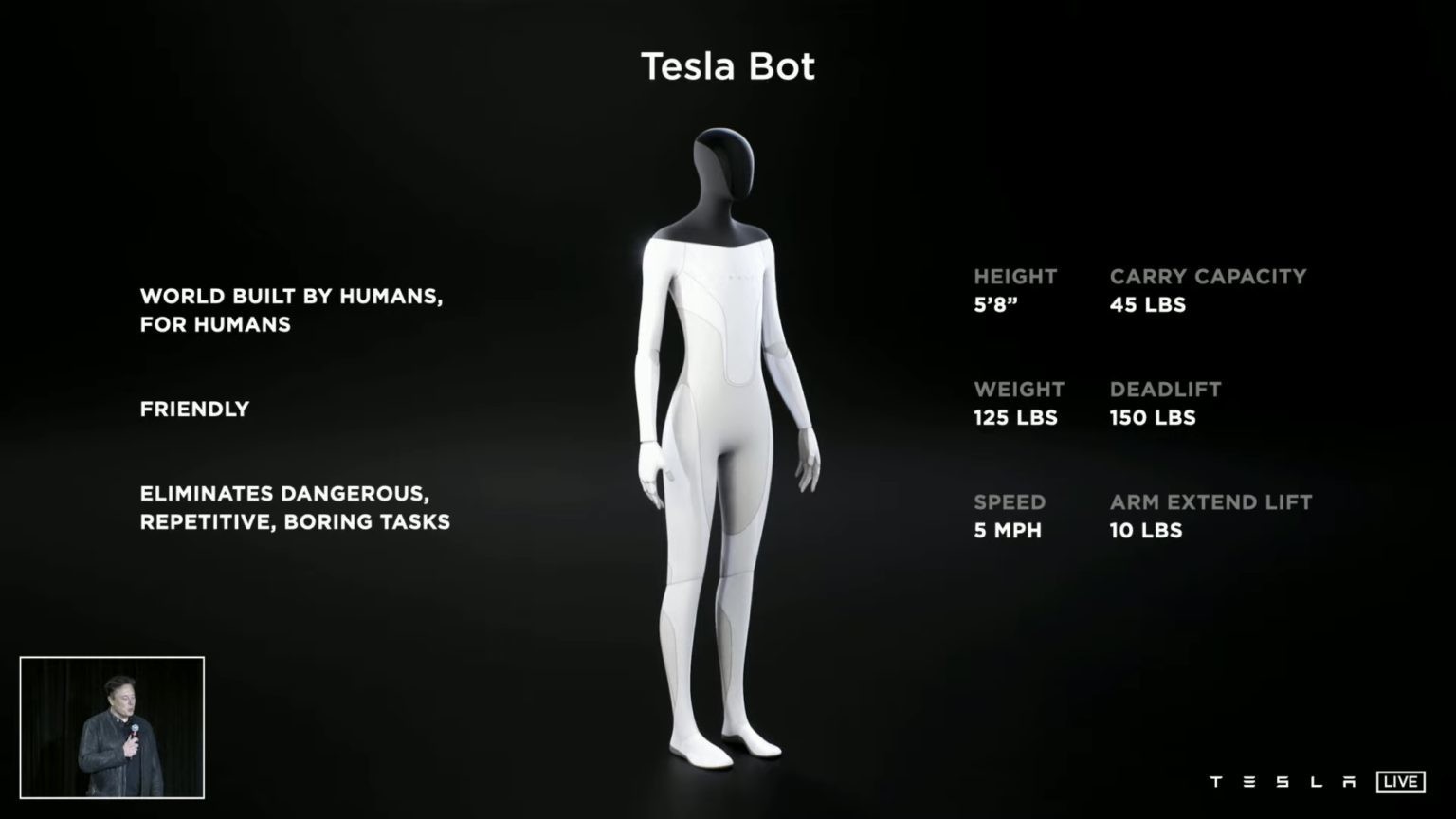 Tesla Bot — предвестник антиутопии или шуточная технология? 1 Tesla Bot — предвестник антиутопии или шуточная технология?