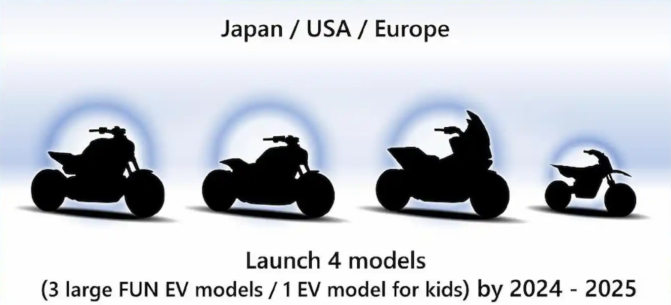Honda планирует выпустить 10 новых электромотоциклов, но об автомобилях говорит осторожно 1 Honda планирует выпустить 10 новых электромотоциклов, но об автомобилях говорит осторожно