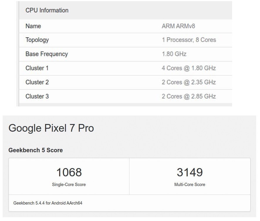 Первые тесты Google Pixel 7 Pro дают представление о характеристиках нового процессора