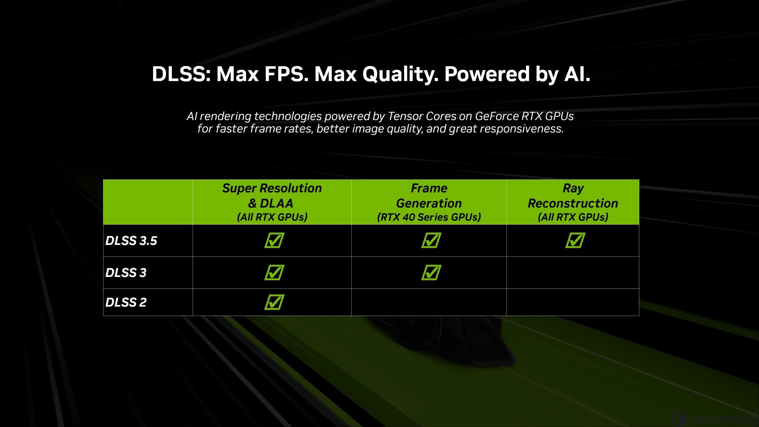 Представлен NVIDIA DLSS 3.5: более быстрая и качественная трассировка лучей на всех поколениях видеокарт