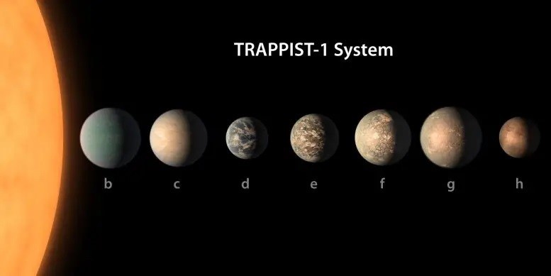 JWST раскрывает новые сведения об экзопланете TRAPPIST-1 1 JWST раскрывает новые сведения об экзопланете TRAPPIST-1
