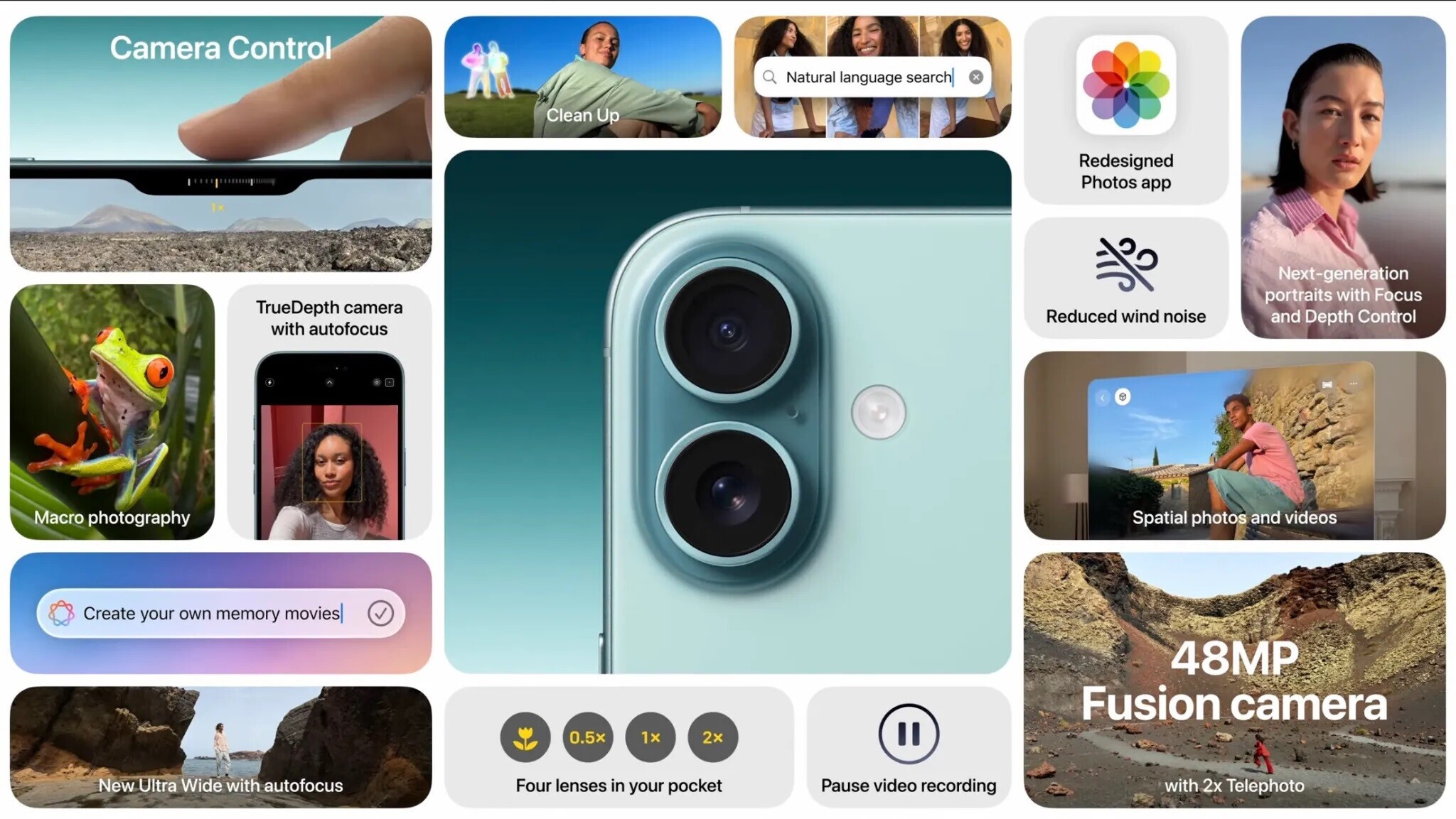 Apple представила iPhone 16: кнопка камеры, новые цвета, функции ИИ 2 Apple представила iPhone 16: кнопка камеры, новые цвета, функции ИИ