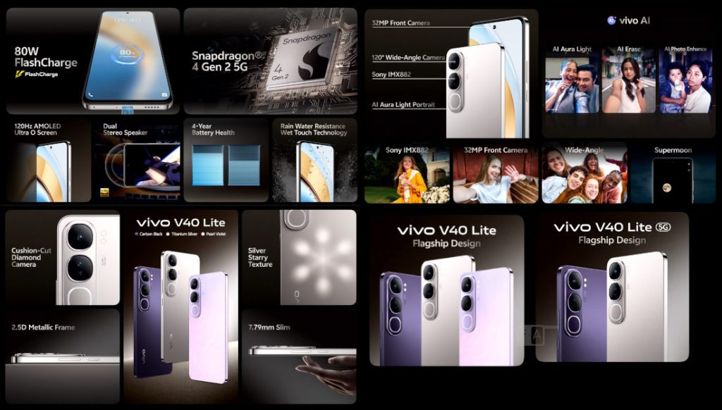 Вышли доступные смартфоны с флагманской начинкой vivo V40 Lite 1 Вышли доступные смартфоны с флагманской начинкой vivo V40 Lite