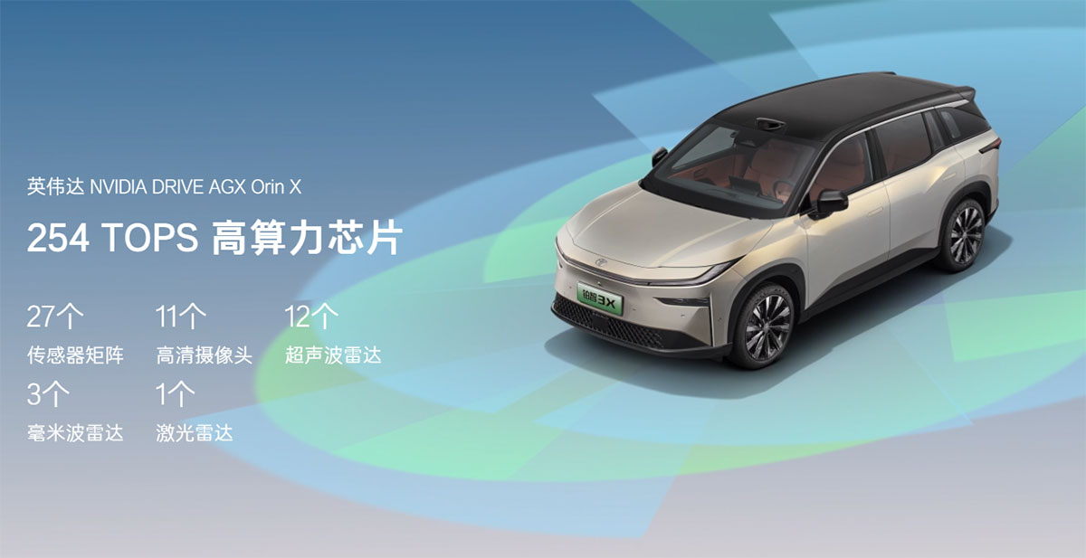 Toyota удивила выпустив электрический кроссовер bZ3X за 15 000$ 1 Toyota удивила выпустив электрический кроссовер bZ3X за 15 000$