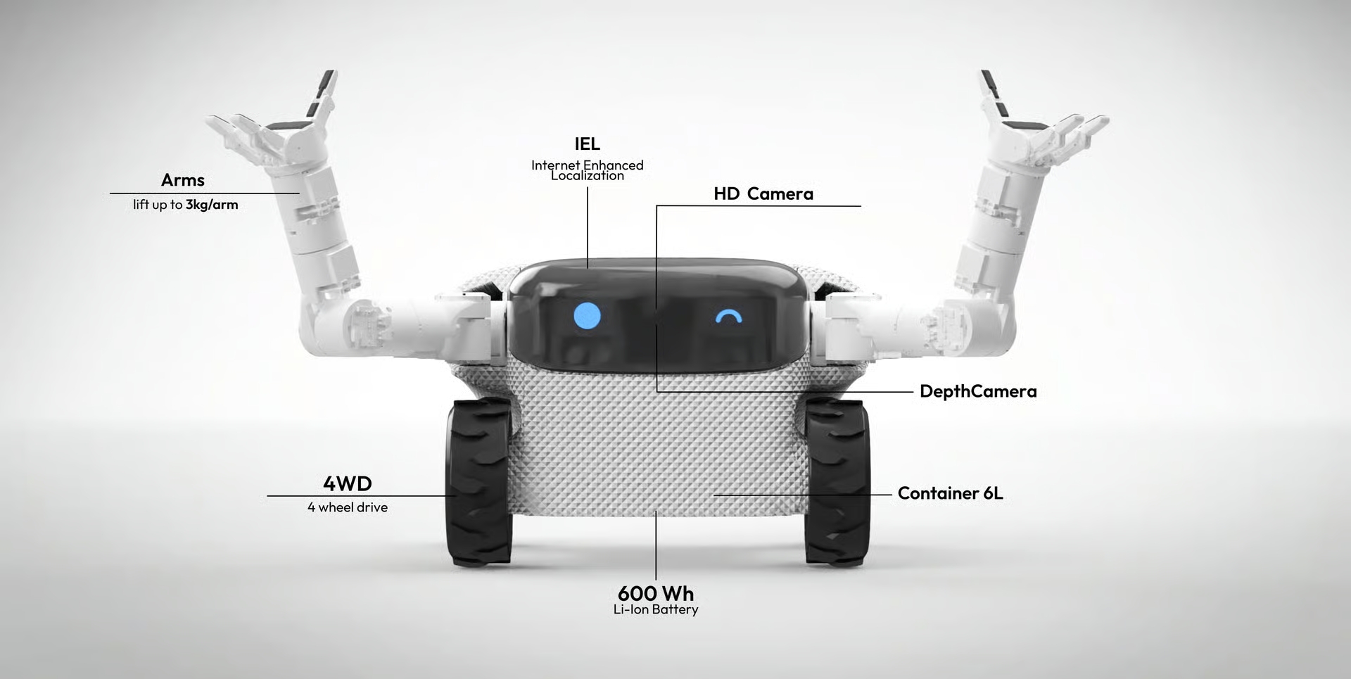 Представлен Willow X — робот-садовник будущего, который перевернёт ваше представление о дачном отдыхе 1 Описание основных функций садового робота Willow X