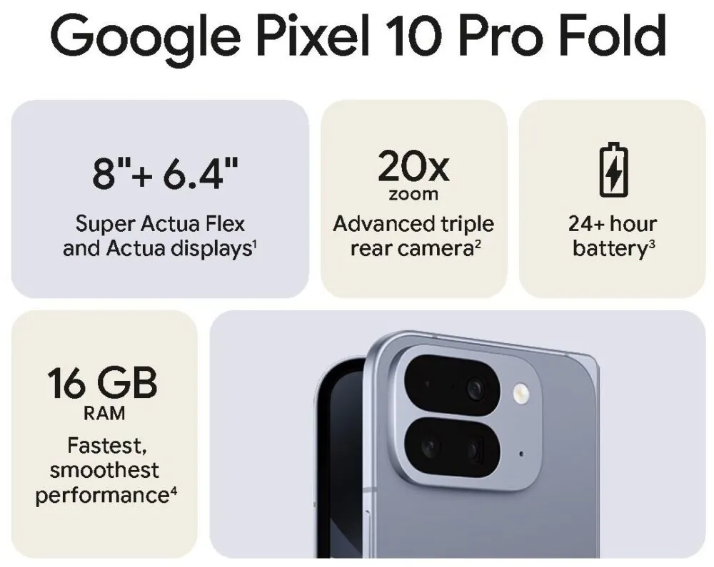 Все секреты Google Pixel 10 раскрыты до официального анонса 2 Все секреты Google Pixel 10 раскрыты до официального анонса