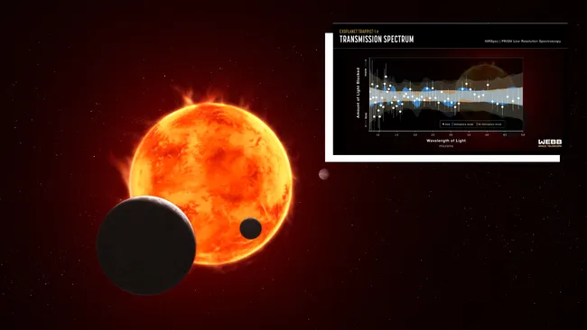 Телескоп JWST приблизился к разгадке тайны планеты TRAPPIST-1e: есть ли там атмосфера?