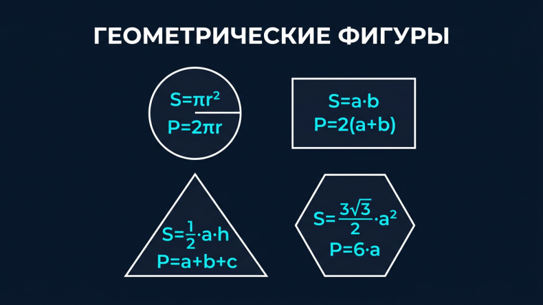Калькулятор геометрических фигур