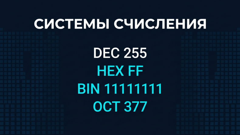 Калькулятор систем счисления