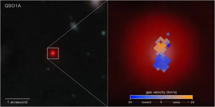 JWST обнаружил древние черные дыры, которые могли появиться раньше галактик