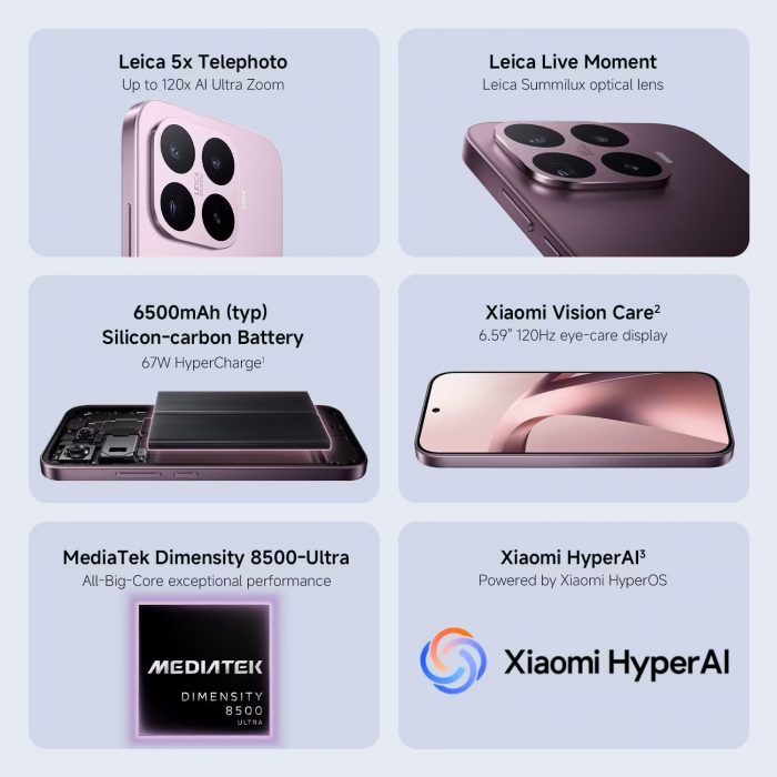 Xiaomi 17T и Xiaomi 17T Pro раскрыты до анонса: 7000 мАч, Leica и подарки покупателям