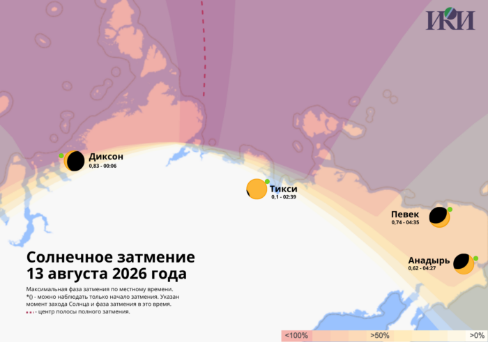 Астрономы назвали регионы России, в которых можно будет наблюдать солнечное затмение 2026 года