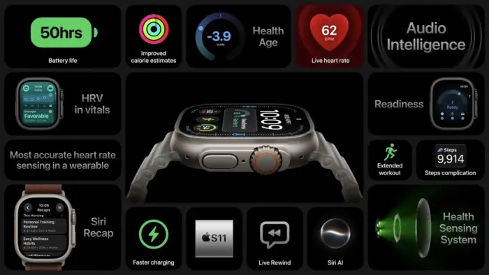 Apple представила Watch Series 12 и Ultra 4 с новой системой контроля здоровья 1 Apple представила Watch Series 12 и Ultra 4 с новой системой контроля здоровья