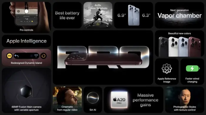 Apple представила iPhone 18 Pro и iPhone 18 Pro Max с переменной диафрагмой и чипом A20 Pro